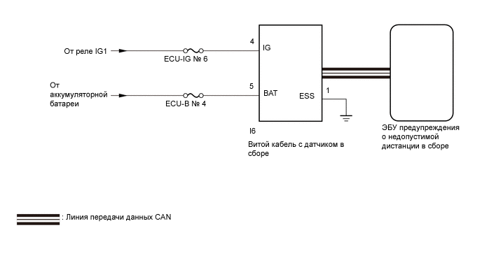 E309568E19