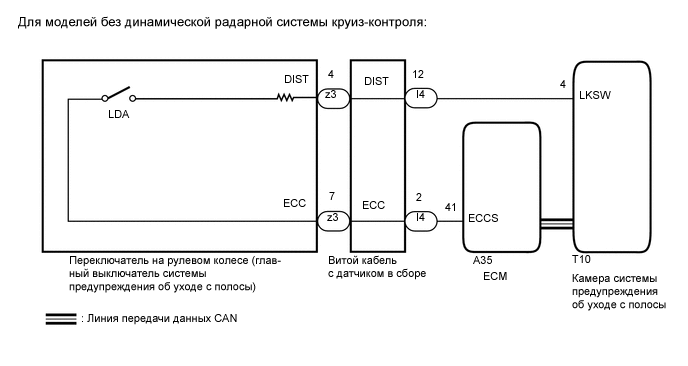 E309953E02