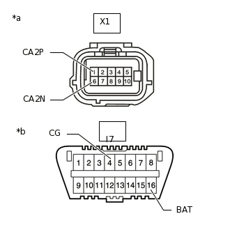 E334330C40