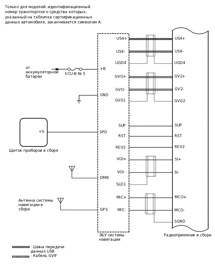 E374436E05