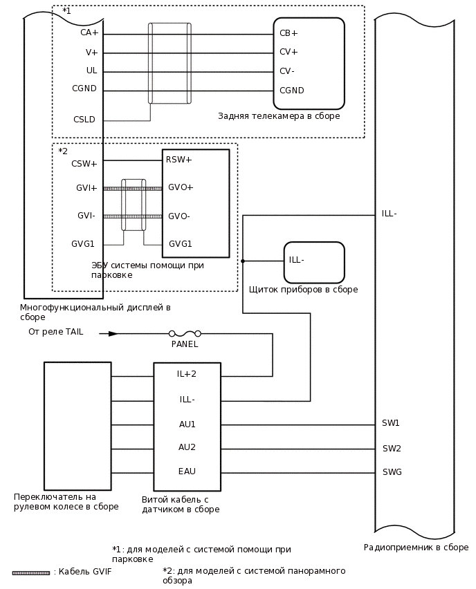 E376438E05