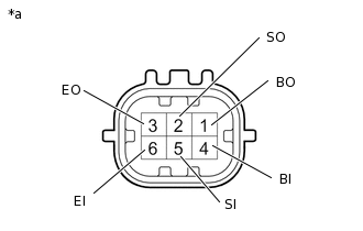 E380438C03