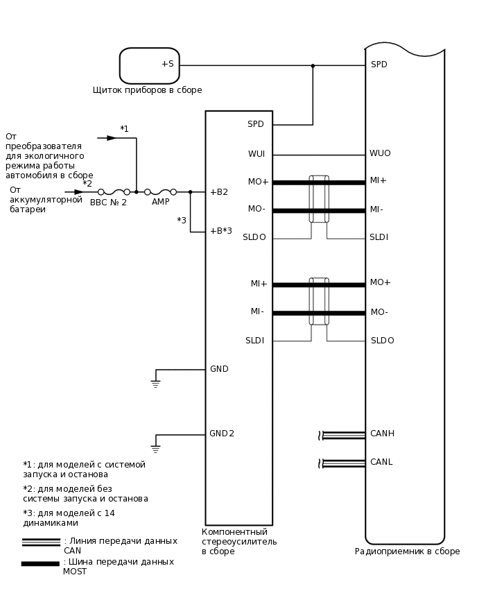 E383837E02