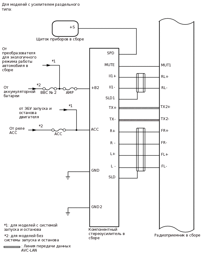 E384844E02