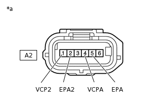 A218062C52