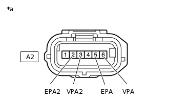 A218062C53