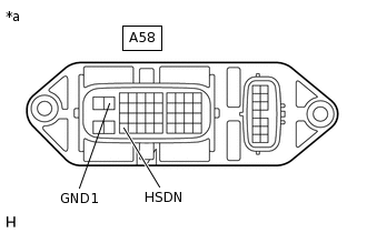 A258450C15