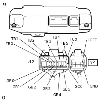 A275306C28