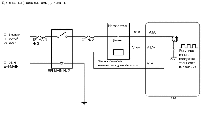 A320650E05