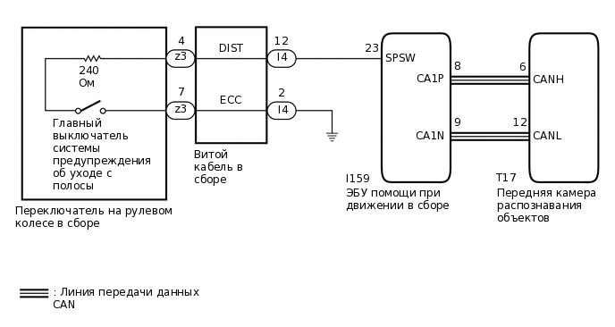 A360759E36