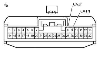 A380143C92