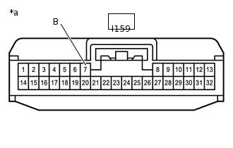 A380143C95