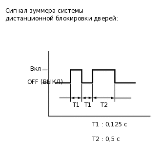 B220865E51