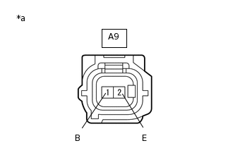 B222362C20