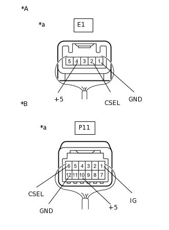 B274837C18