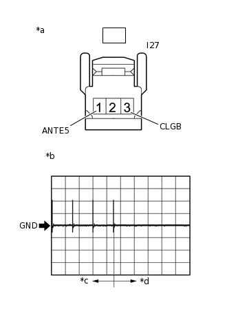 B343201C28