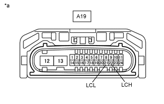 B427447C28