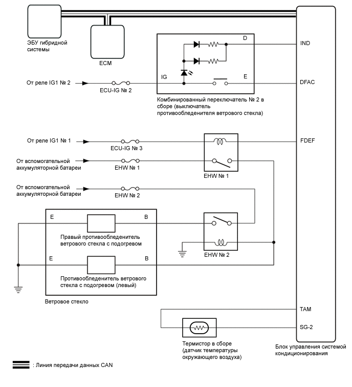 B500748E01