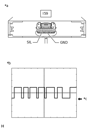 C252500C10