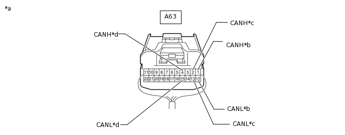 C253516C53