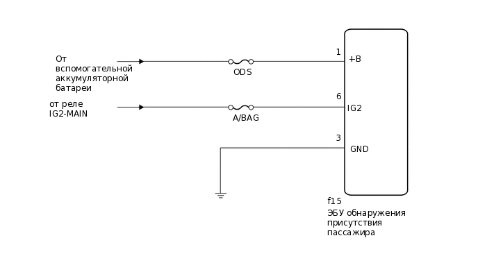 C256410E09