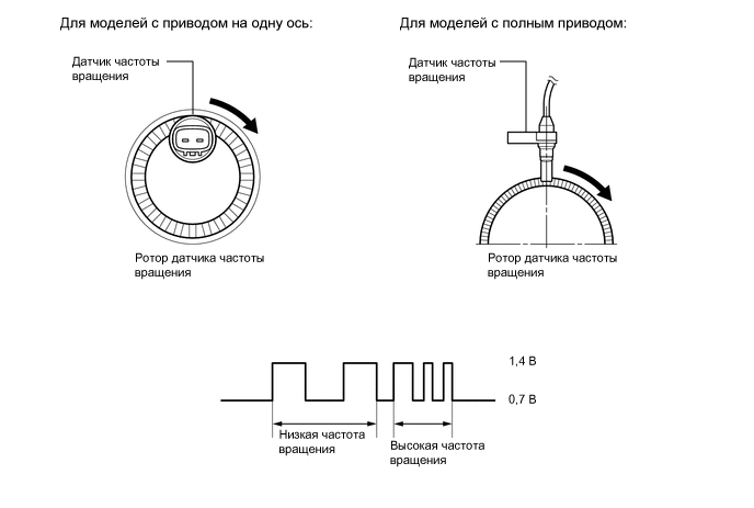 C269035E05