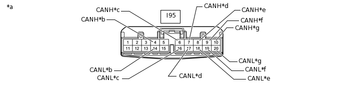 C300828C20