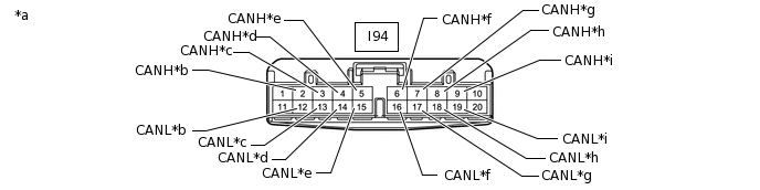 C300828C22