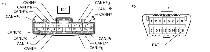 C300844C14