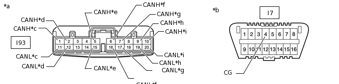 C300844C17