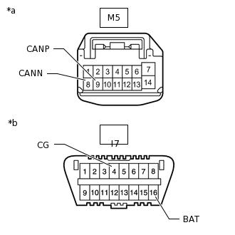 C300871C03