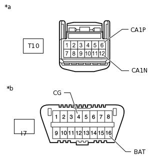 C300885C02