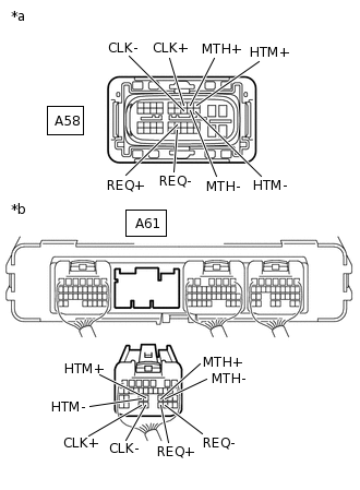 C304438C02