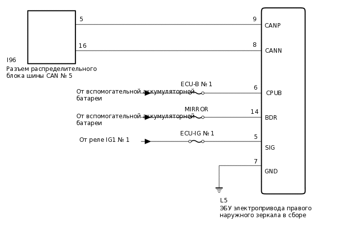 C306900E41