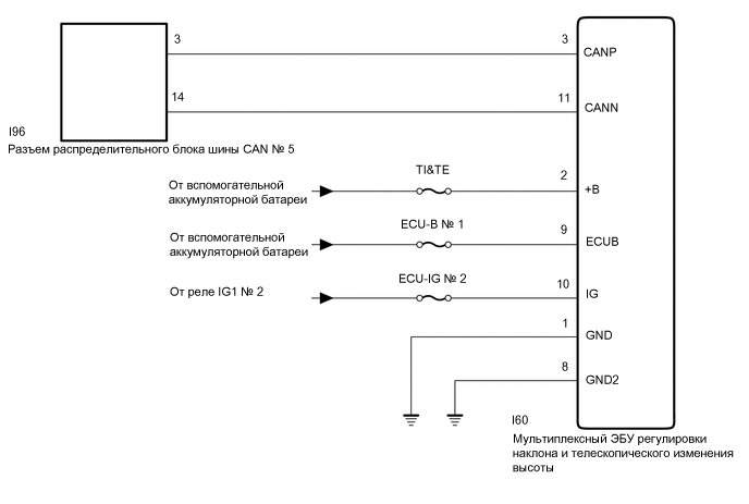 C306901E03