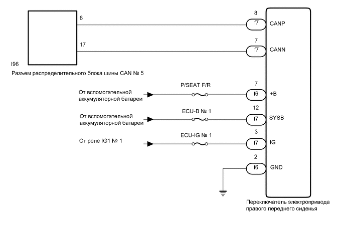 C306906E05