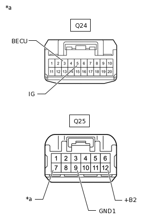 C306911C03