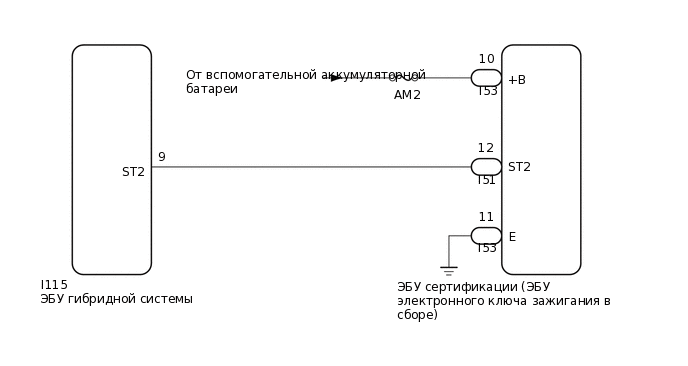 C307200E02