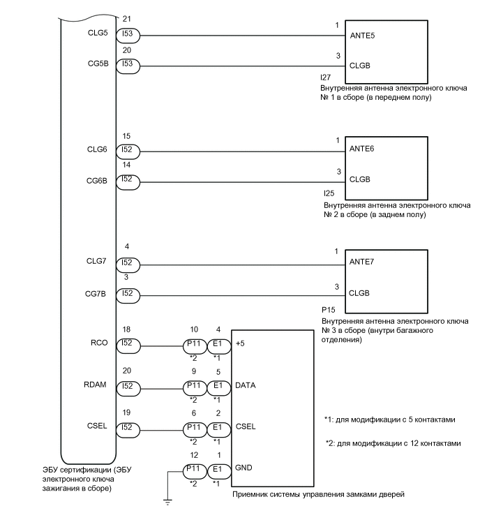 C309438E01