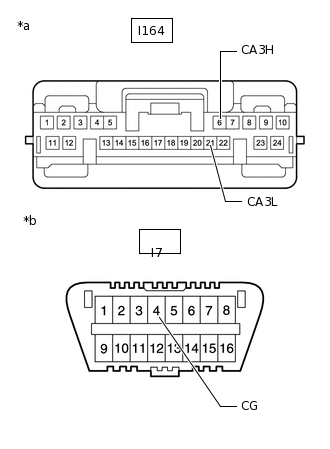 C382871C02