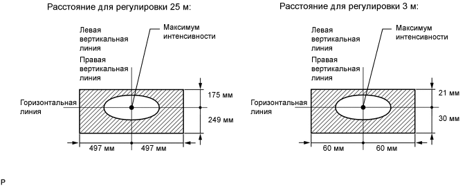 E235330E11