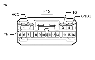 E245332C36