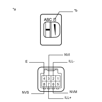 E275776C10