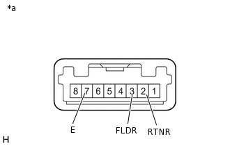 E291986C05