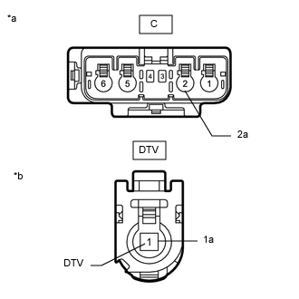 E307659C02