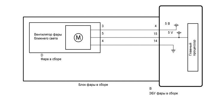 E355418E03