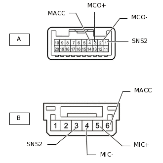 E355493N01