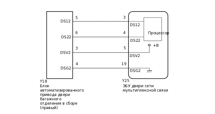 E357347E05