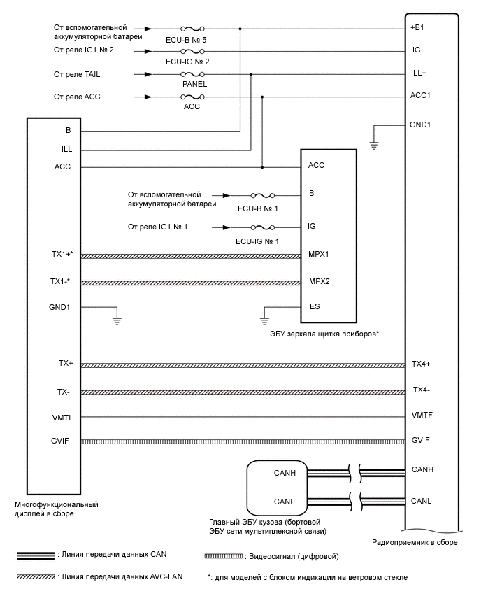 E357360E03