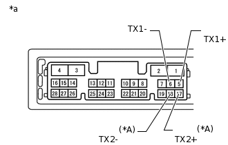 E362173C11